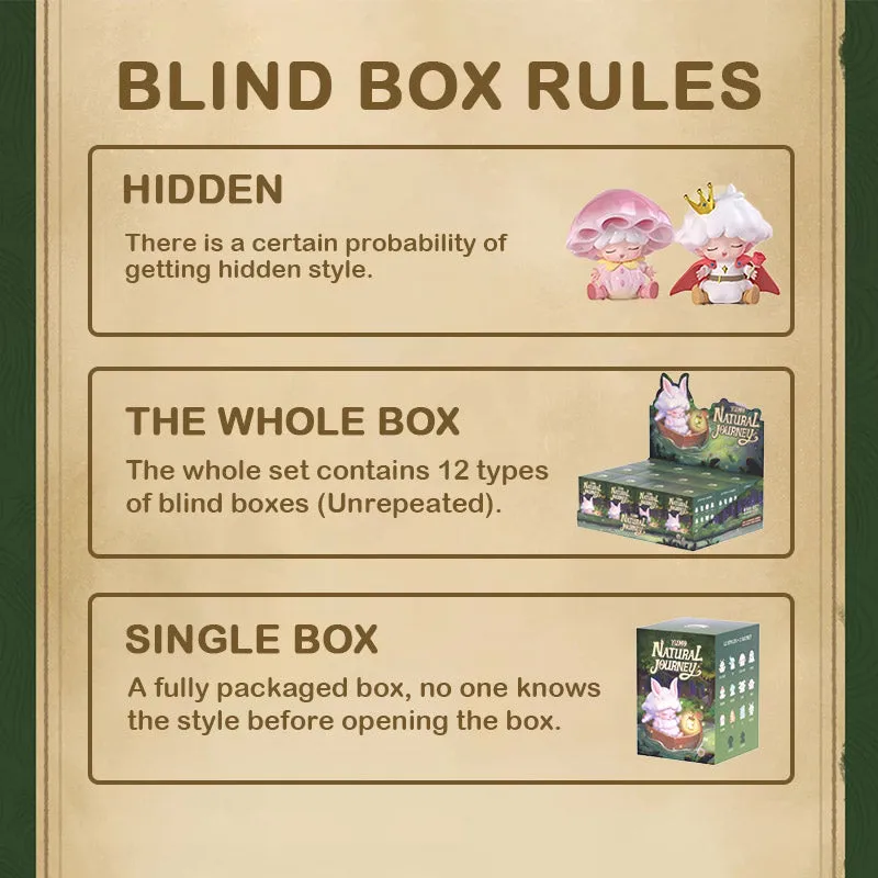 YUMO Natural Journey Series Blind Box